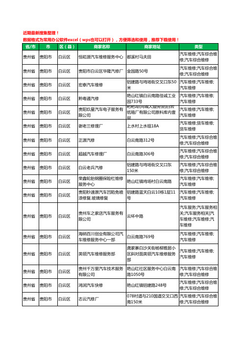 2020新版贵州省贵阳市白云区汽车维修工商企业公司商家名录名单黄页联系方式电话大全297家