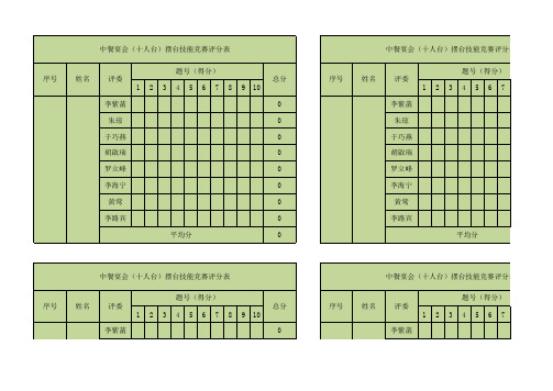 中餐宴会(十人台)摆台技能竞赛评分表