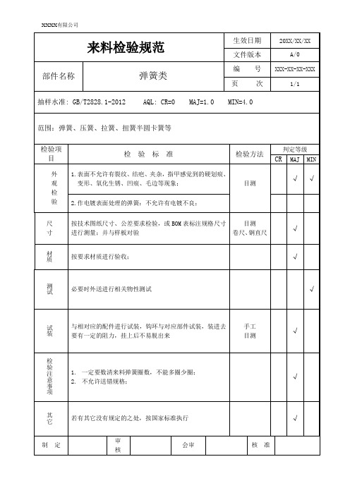 弹簧进料检验标准