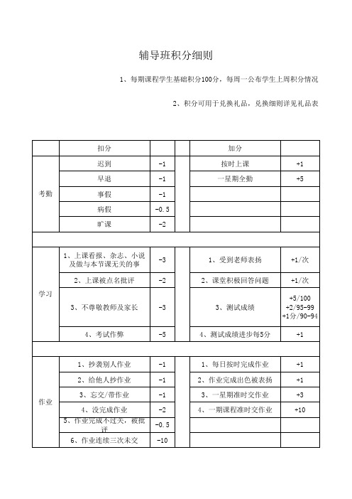 辅导班、托管班积分评分细则