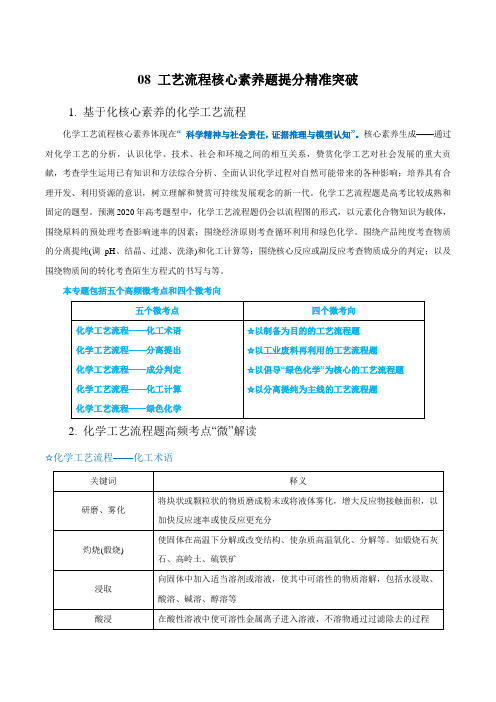 高中化学专题08 工艺流程核心素养题提分精准突破(原卷版)