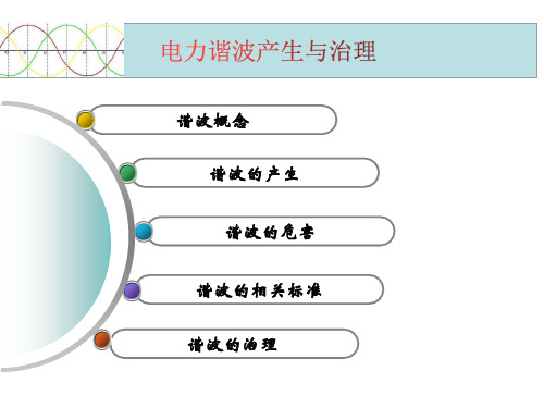 谐波产生和治理