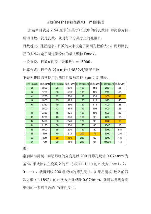 目数(mesh)和粒径微米(μm)的换算