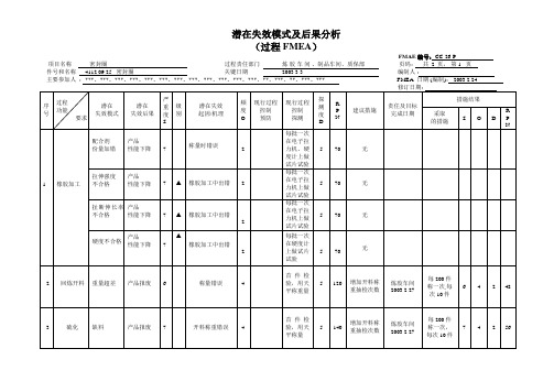 (例)潜在失效模式及后果分析(过程FMEA)