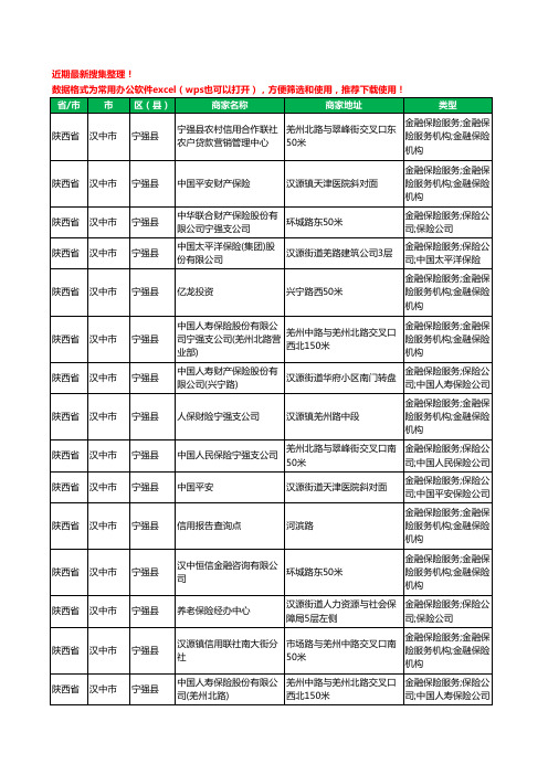 2020新版陕西省汉中市宁强县保险工商企业公司商家名录名单黄页联系方式电话大全27家