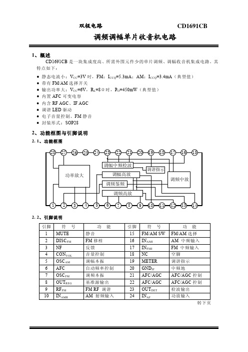 CD1691CB