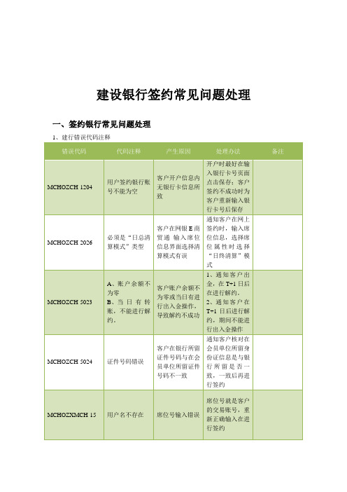 建行错误代码注释