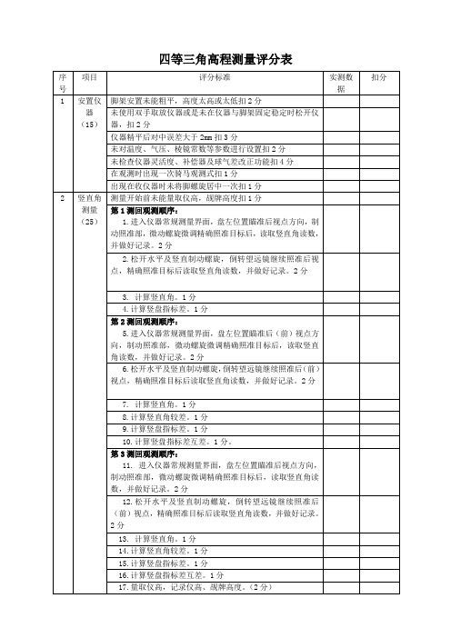 四等三角高程测量评分表