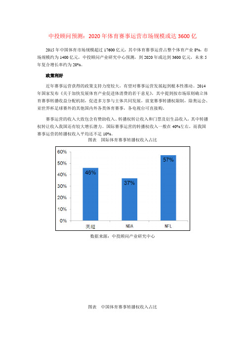 中投顾问预测：2020年体育赛事运营市场规模或达3600亿