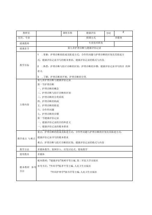 第九章护理诊断与健康评估记录教案