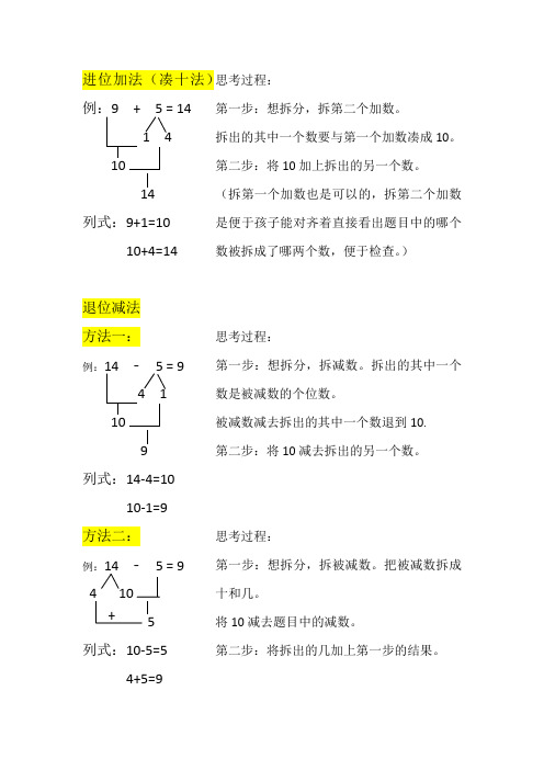 小学数学专项讲解：进位加法、退位减法