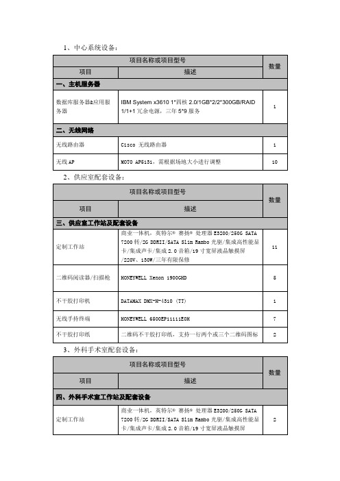 追溯系统硬件配置