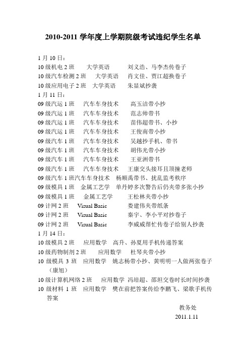 2010-2011学年上学期院级考试违纪名单