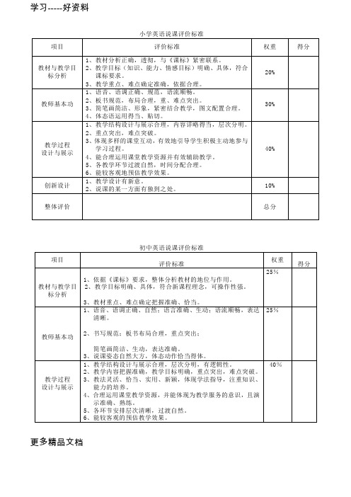 最新中小学英语说课评价标准