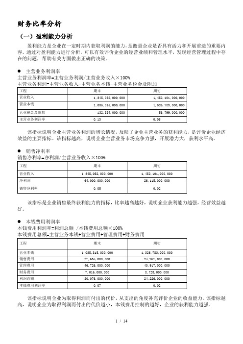 中石化财务比率分析