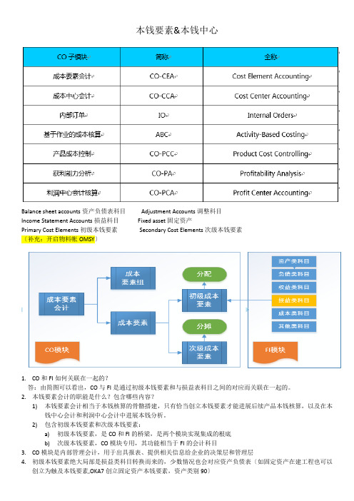 SAP成本要素会计和成本中心会计知识点汇总2