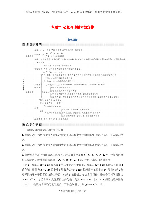 经典课件：2020学年高考物理总复习专题二动量与动量守恒定律章末总结学案新人教版