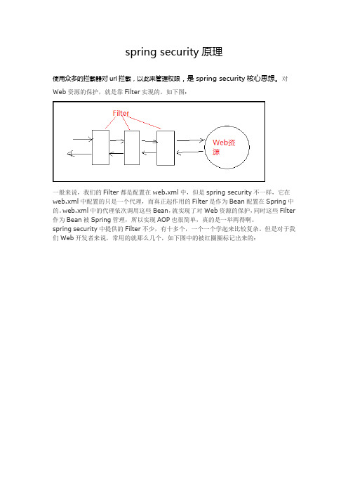 SpringSecurity原理