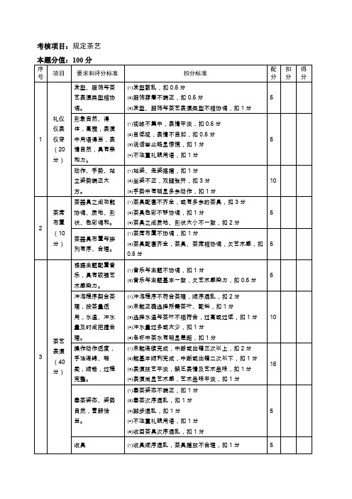 茶艺师评分标准