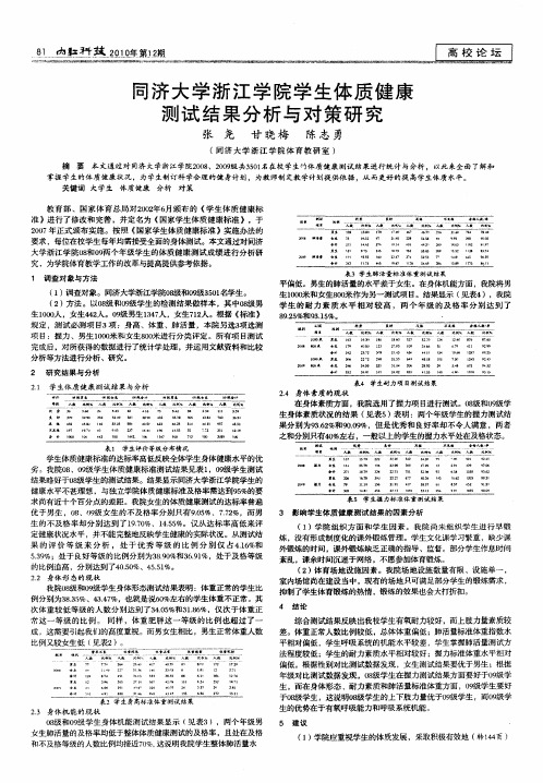 同济大学浙江学院学生体质健康测试结果分析与对策研究