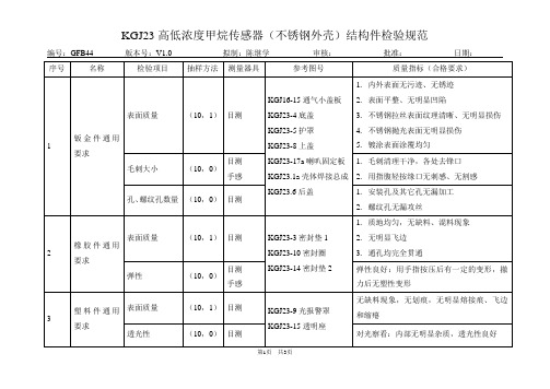 KGJ23高低浓度甲烷传感器(不锈钢外壳)结构件检验规范