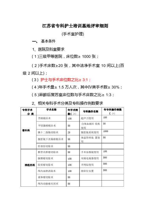 江苏省专科护士培训基地评审细则(手术室)