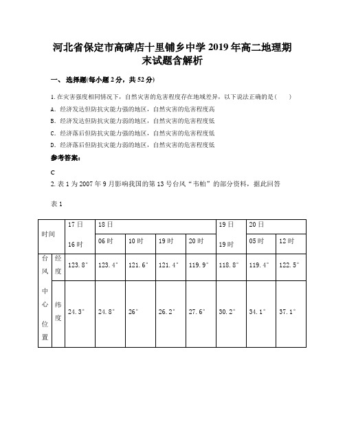 河北省保定市高碑店十里铺乡中学2019年高二地理期末试题含解析