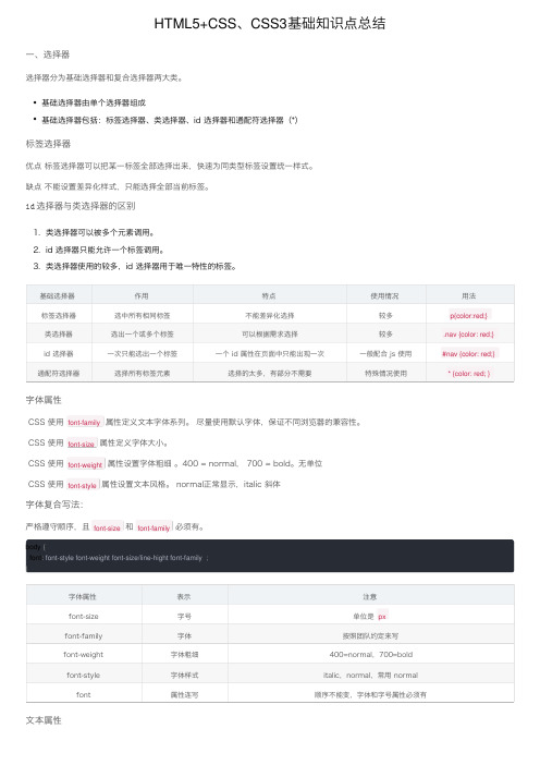 HTML5+CSS、CSS3基础知识点总结