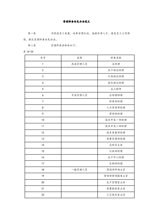 管理职务任免办法范文