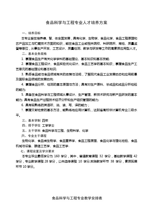 食品科学与工程专业人才培养方案