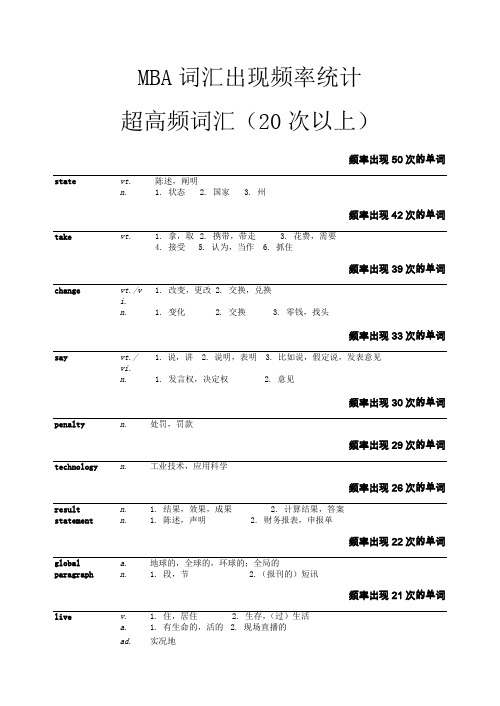 MBA词汇频率