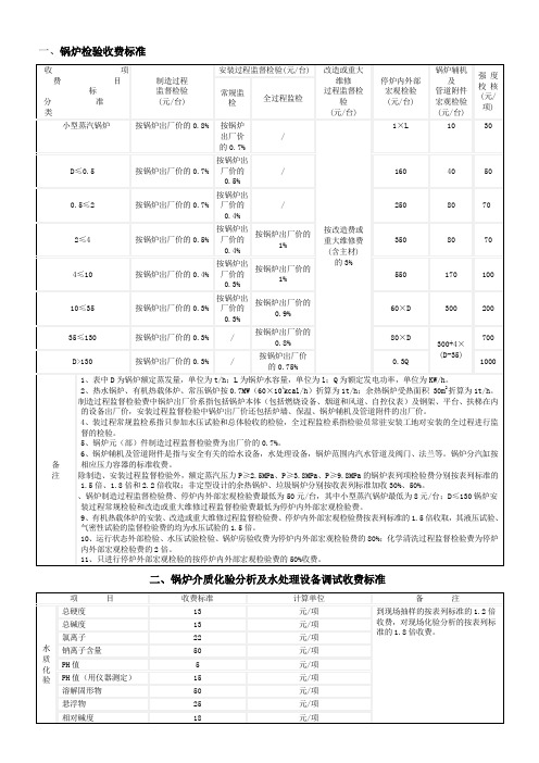 浙江省特种设备检验收费标准