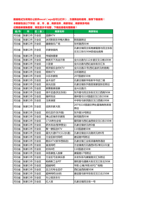 2020新版河北省张家口市万全区休闲娱乐工商企业公司商家名录名单黄页联系电话号码地址大全62家