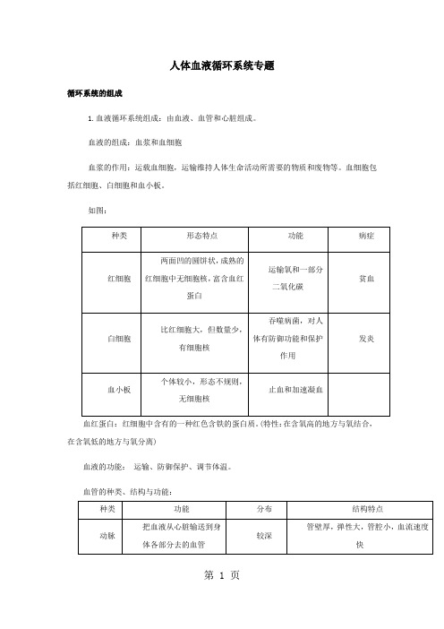 人体血液循环系统专题复习学案(附答案)-教学文档