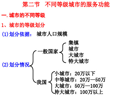 1.第二节不同等级城市的服务功能