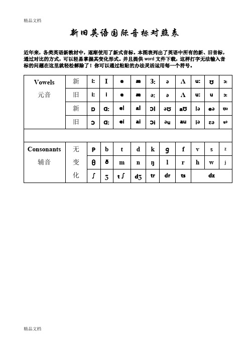 最新新旧音标对照及最新英语国际音标表附字母组合对照