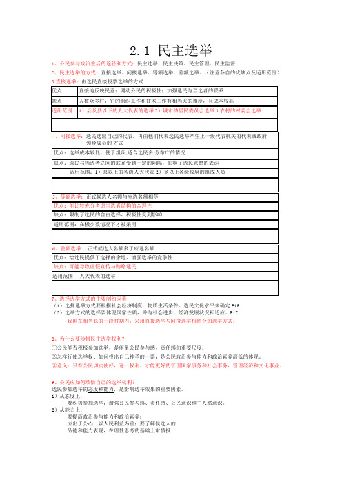 政治必修22.1民主选举