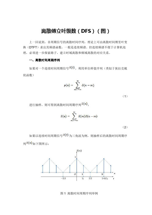 离散傅立叶级数