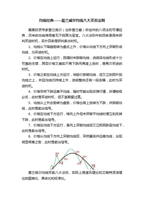 均线经典——葛兰威尔均线八大买卖法则