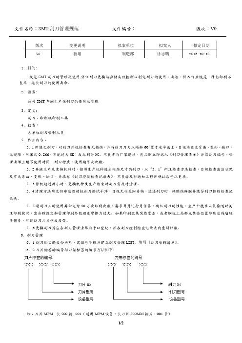 SMT刮刀管理规范