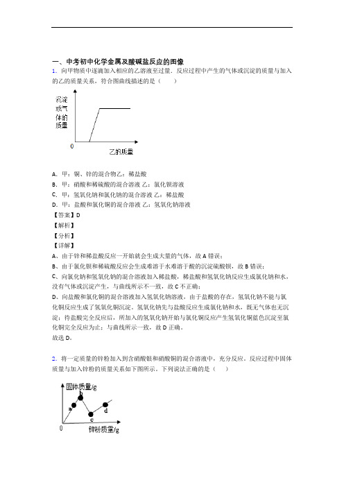 中考化学培优专题复习金属及酸碱盐反应的图像练习题及答案