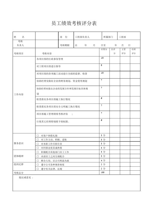 XX建筑公司工程部负责人绩效考核评分表