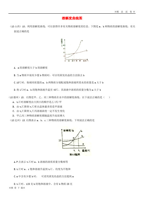 【优质部编】2019-2020中考化学真题分类汇编 1考点4 溶液 5溶解度 3溶解度曲线图 1普通选择题