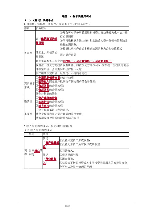 会计职称-中级实务专题一：各章关键知识点(47页)