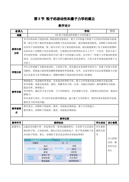 4.5 粒子的波动性和量子力学的建立(教学设计)高中物理(人教版2019选择性必修第三册)