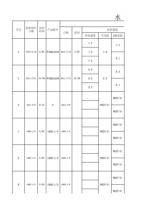 水泥胶砂试验记录