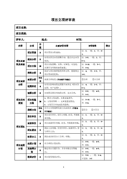 项目立项评审表(2020年整理).pdf