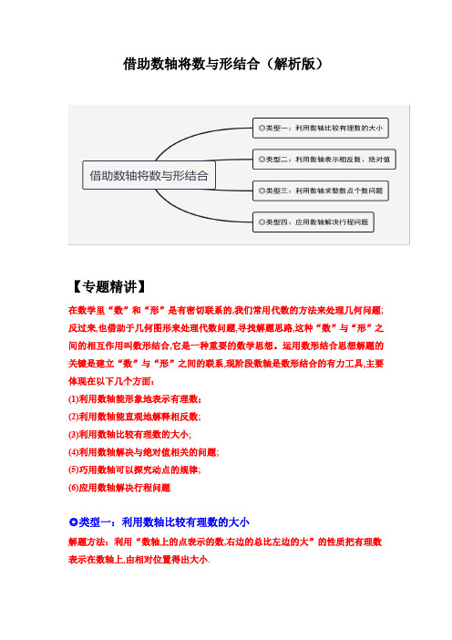 【核心考点突破】2023学年七年级数学上册精选专题培优讲与练(人教版)借助数轴将数与形结合-解析版