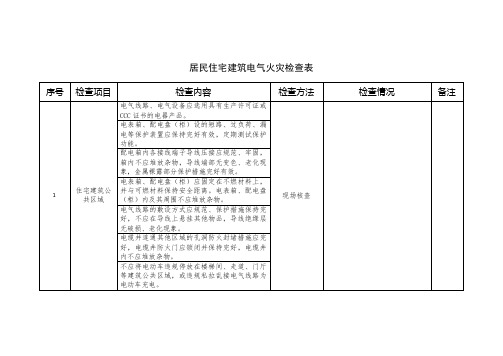 居民住宅建筑电气火灾检查表