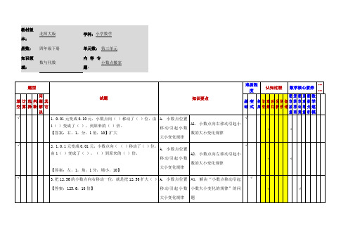 小学数学四年级下册第三单元《小数点搬家》应用作业